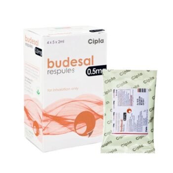 Budesal Respules (Budesonide/Levalbuterol)