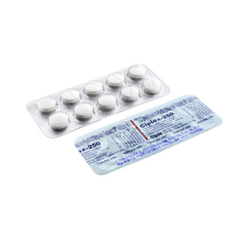 Ciplox 250mg (Ciprofloxacin)