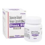 Dinex-EC-250-mg-2