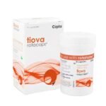 Tiova Rotacaps (Tiotropium Bromide)